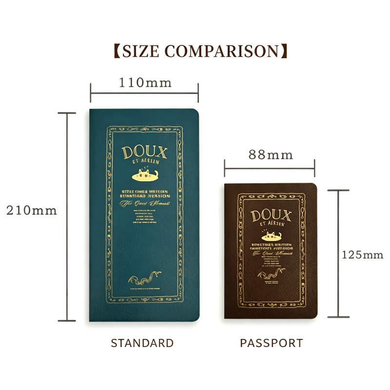 สมุดบันทึกนักเดินทาง Fromtheno - Leather Work Diary บทวิจารณ์และราคา